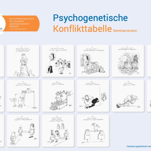 Psychogenetische Konflikttabelle in der Seminarversion